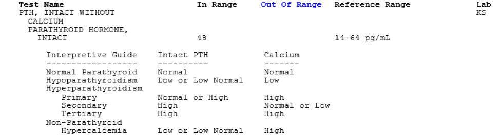 PTH-QD