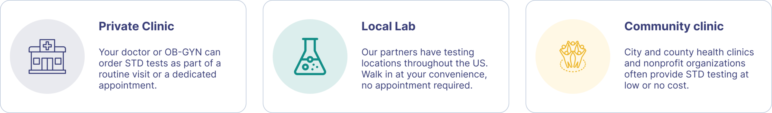 STD testing in options in your city STD testing in options in your city